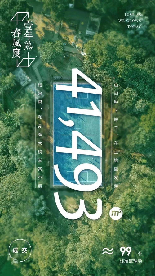 地产数字系列广告精选 以数字构筑理想生活